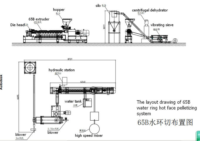 Einzelner Schraubenzieher EVA, der Maschine herstellt, Ring-Kugel-System 400-500kg/h zu wässern